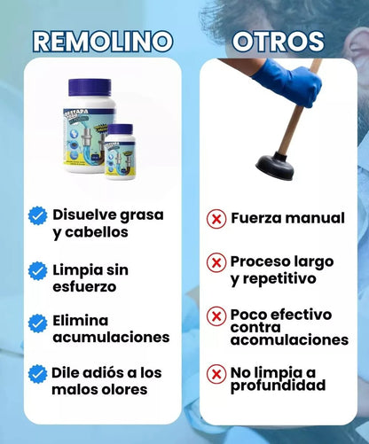 DESTAPADOR Y LIMPIADOR DE CAÑERÍAS - DESAGÜES - ¡SÓLO HOY PAGA 1 LLEVA 2!
