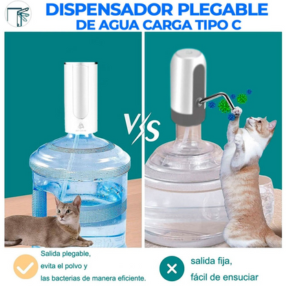 AquaFlow Pro | Dispensador de Agua Recargable USB