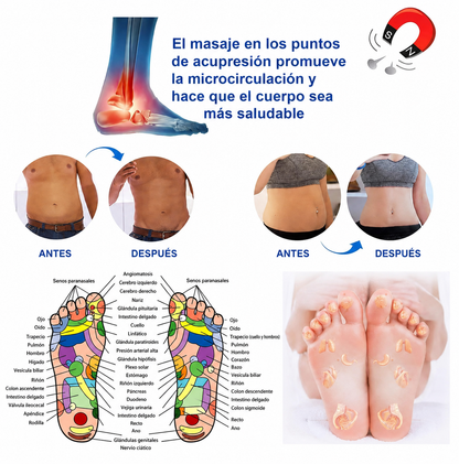BioRelax™ | Plantillas Magnéticas Terapéuticas