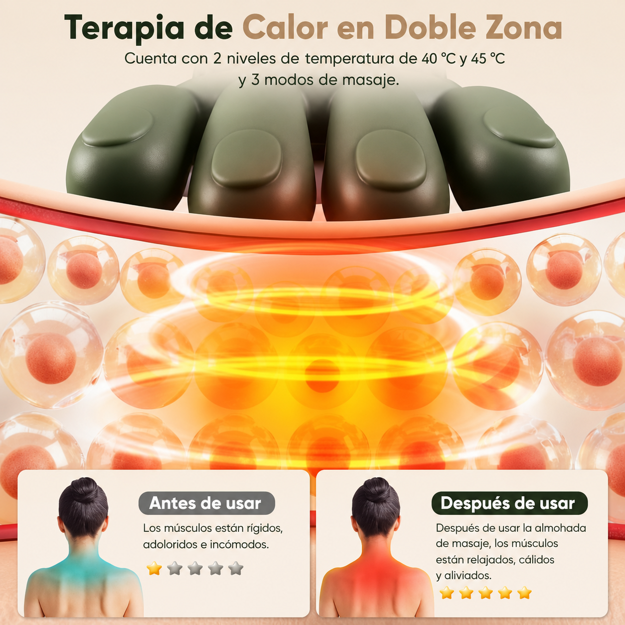 Masajeador Cervical Shiatsu 4D con Calor Terapéutico | Alivio Profesional para Cuello, Hombros y Espalda