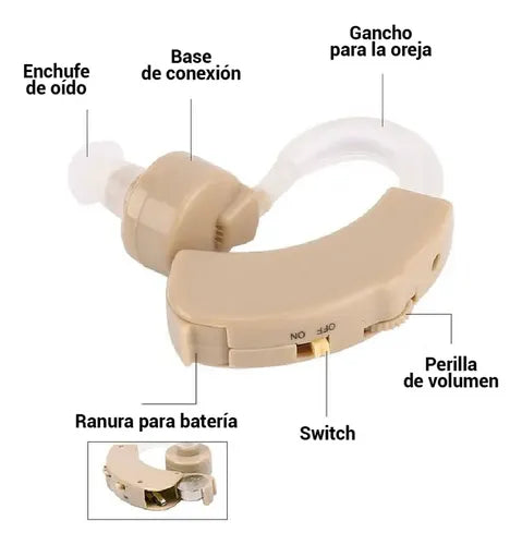 Amplificador de Sonido 🔊 Recupera la Claridad Auditiva +ENVIO GRATIS