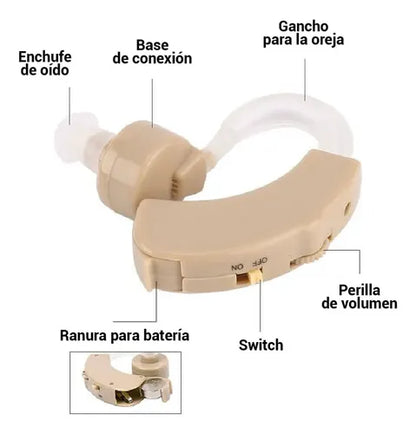 Amplificador de Sonido 🔊 Recupera la Claridad Auditiva +ENVIO GRATIS