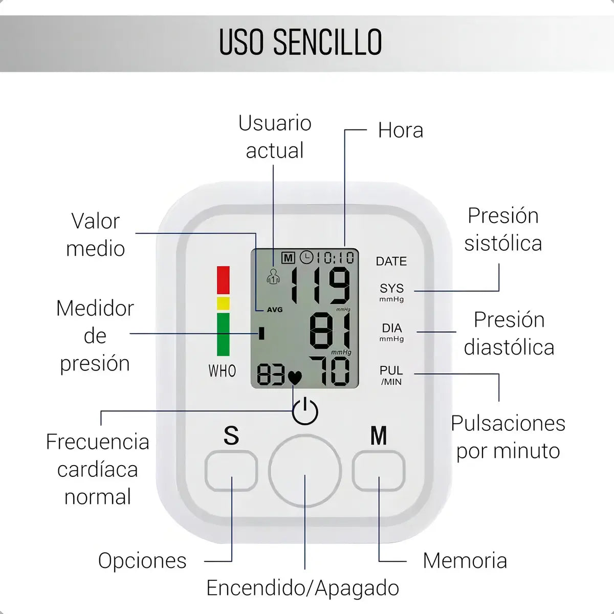 Medidor de Presión Digital • Tecnología médica a tu alcance