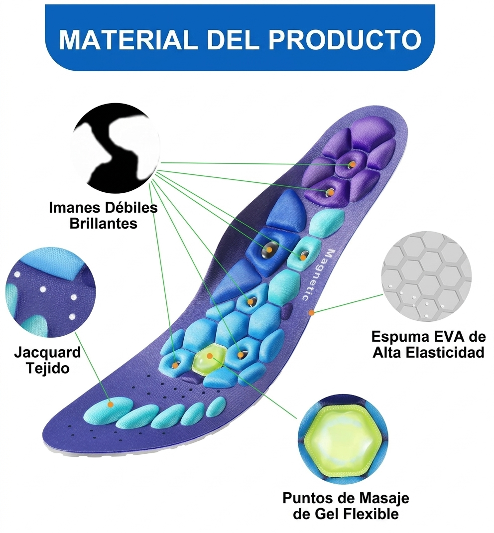 BioRelax™ | Plantillas Magnéticas Terapéuticas