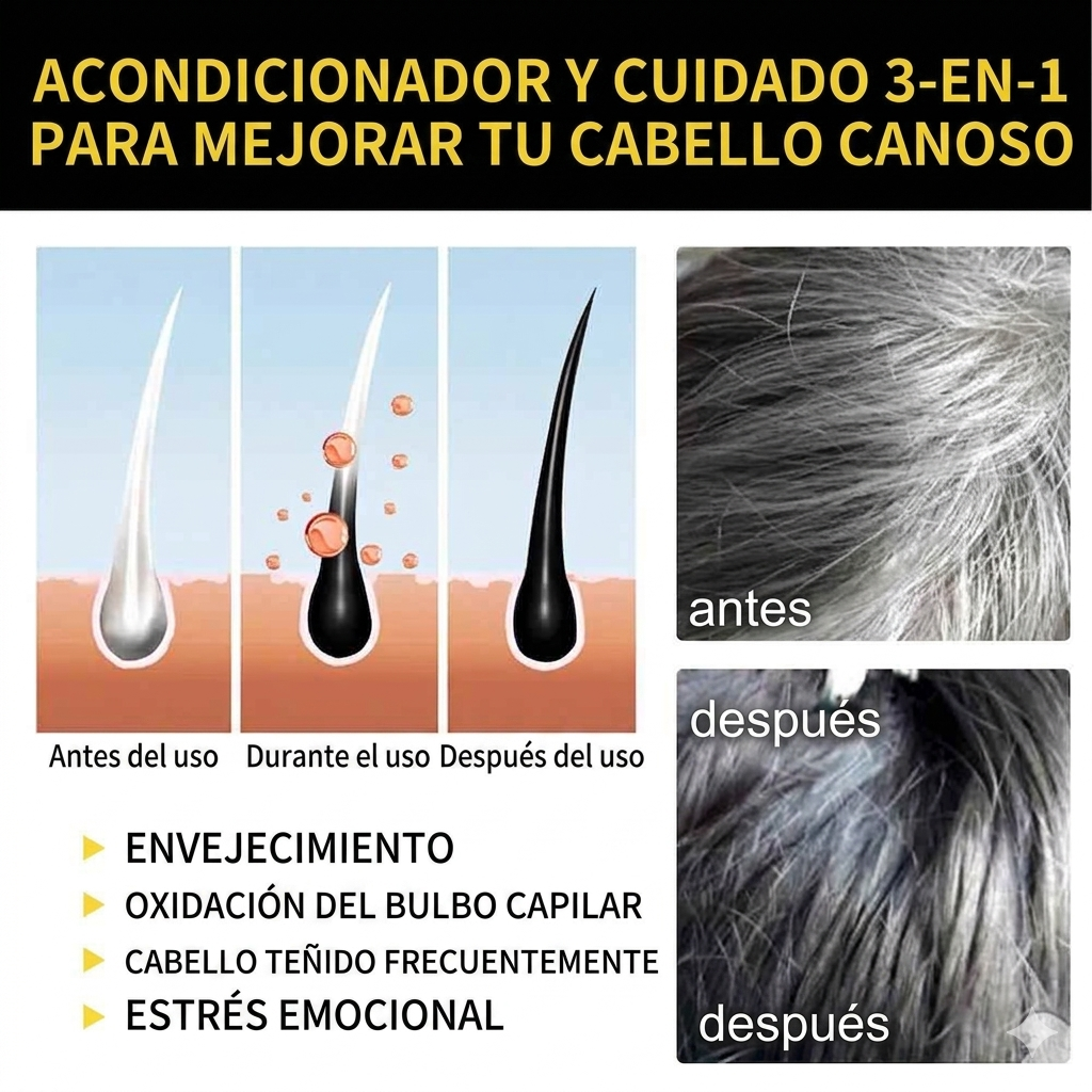 SHAMPOO TINTE 3 EN 1 DE HIERBAS NATURALES 500ML: CUBRE CANAS EN MINUTOS. IDEAL PARA HOMBRES Y MUJERE